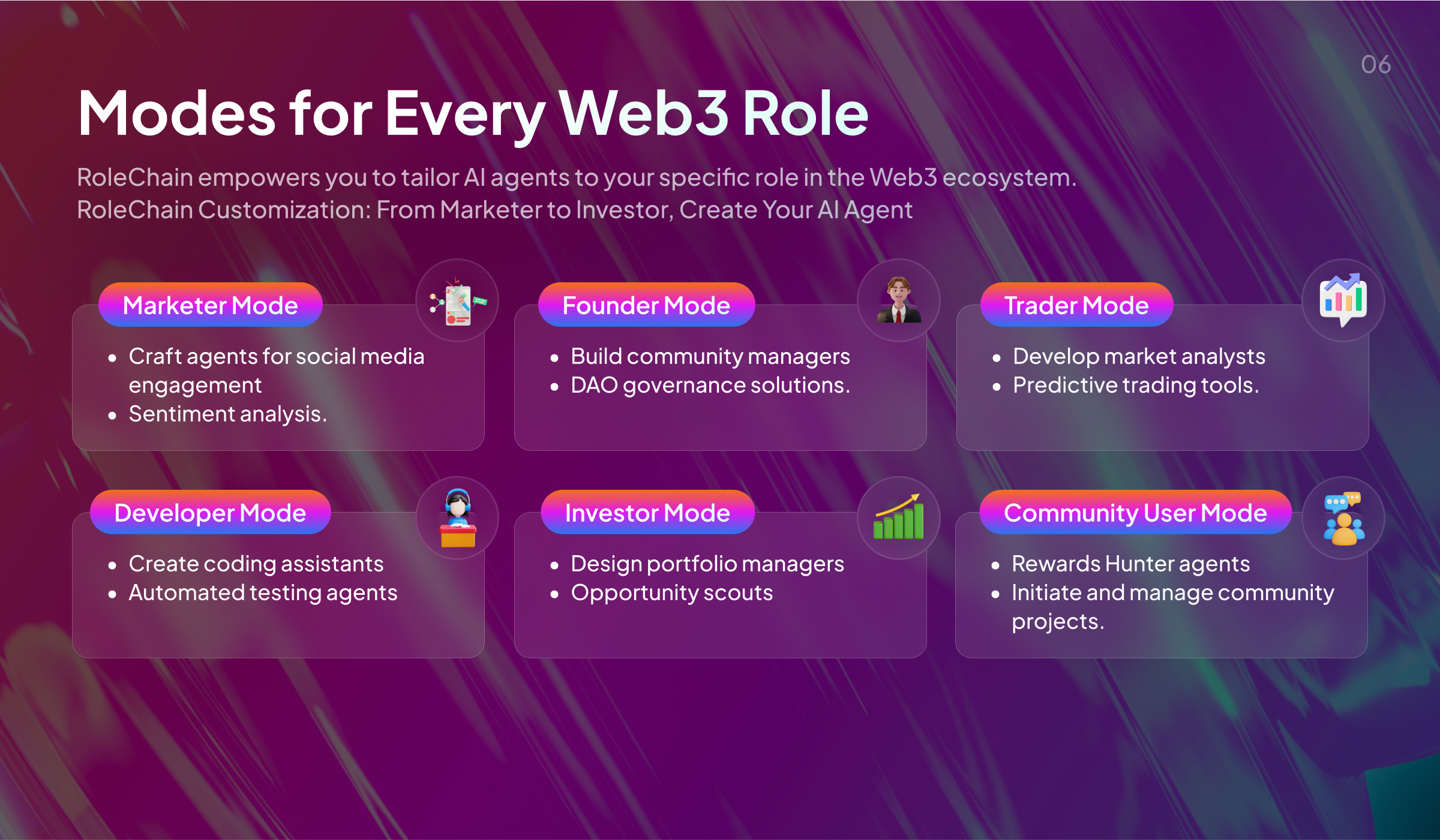 RolechAin Create Your Own Role Slide